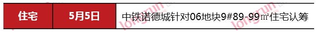 朗润智业｜2020年第18周太原房地产市场报告.jpg