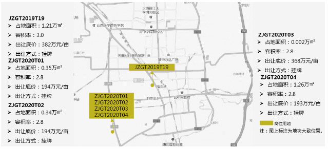 朗润智业｜2020年第24周榆次房地产市场报告