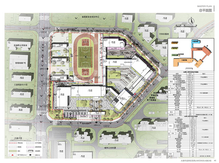 关于迎泽区双西小学万科东太堡分校项目规划设计方案公示 